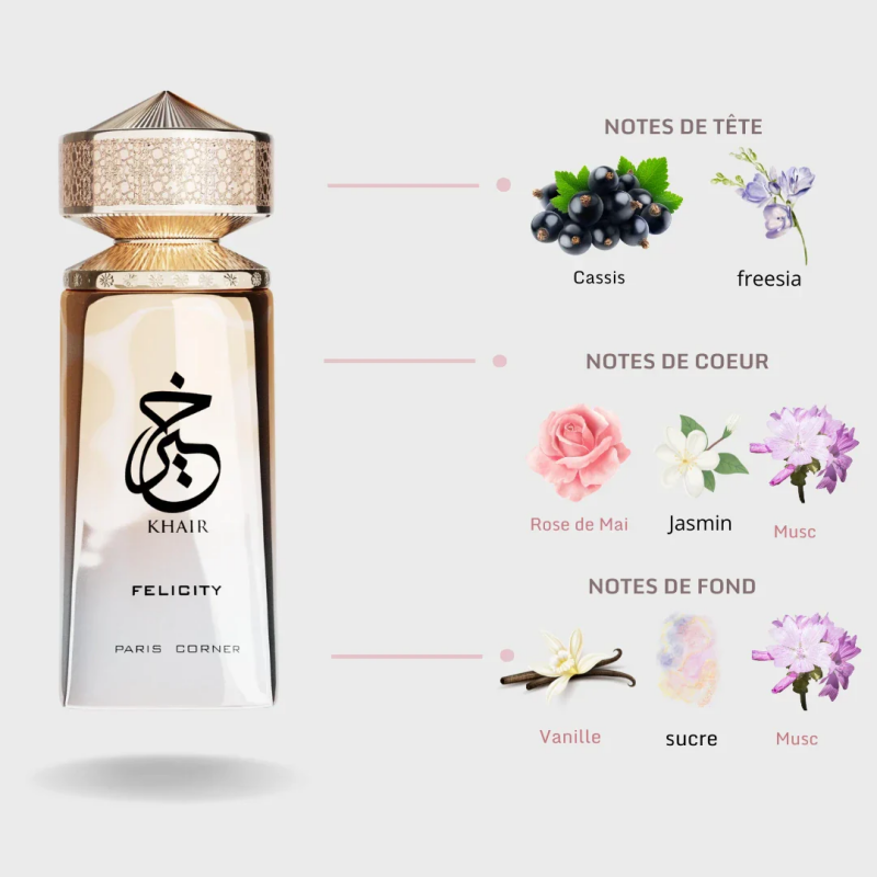 عطر للجنسين 100 مل، ماء عطر بر - مراجعة Wedding Fountain وسعره